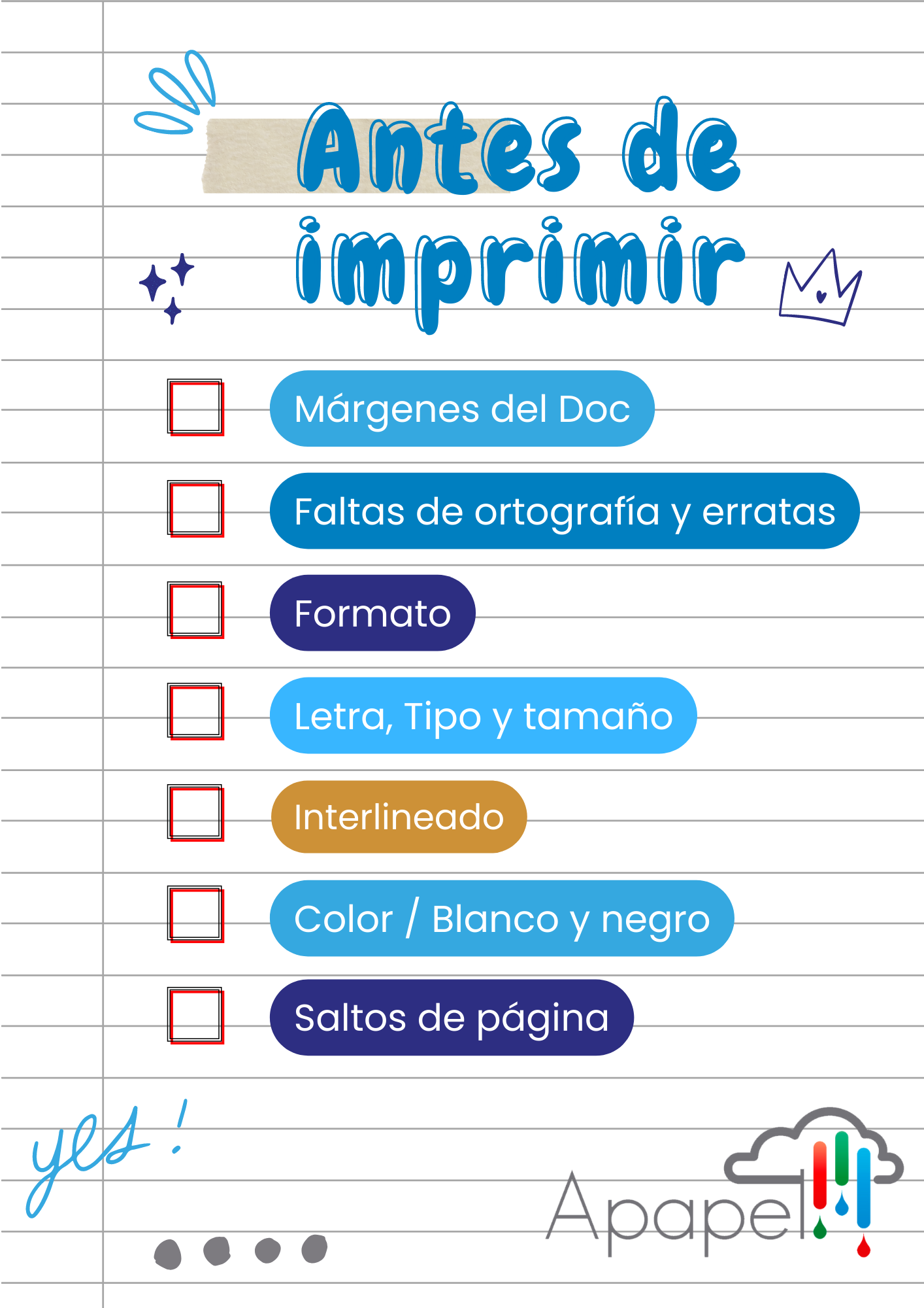 checklist antes de imprimir